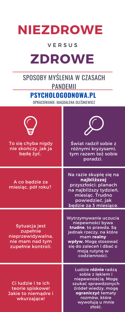 Psychologowie Wrocław Jak radzić sobie ze stresem w czasie pandemii